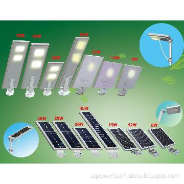 high huminance sensor control solar 12v 18w solar led street light